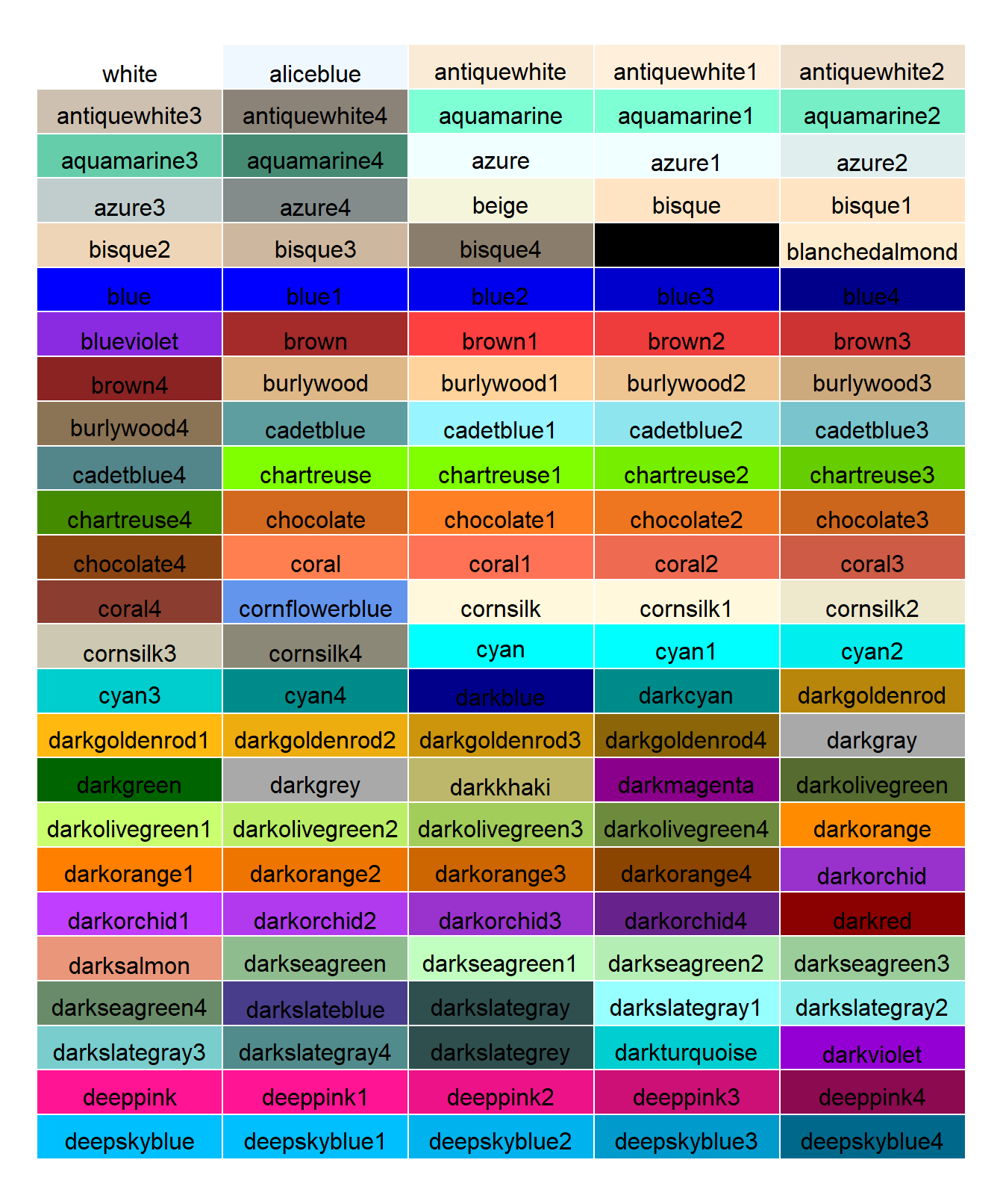 Tabla con una selección de colores con sus nombres asociados